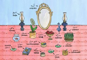 سفره هفت سین ۱۴۰۴